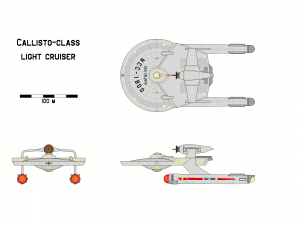 Three-view orthographic plans of the Callisto-class light cruiser.
