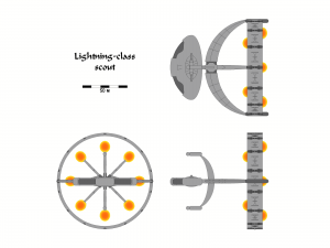 Three-view orthographic plans of the Lightning-class scout.